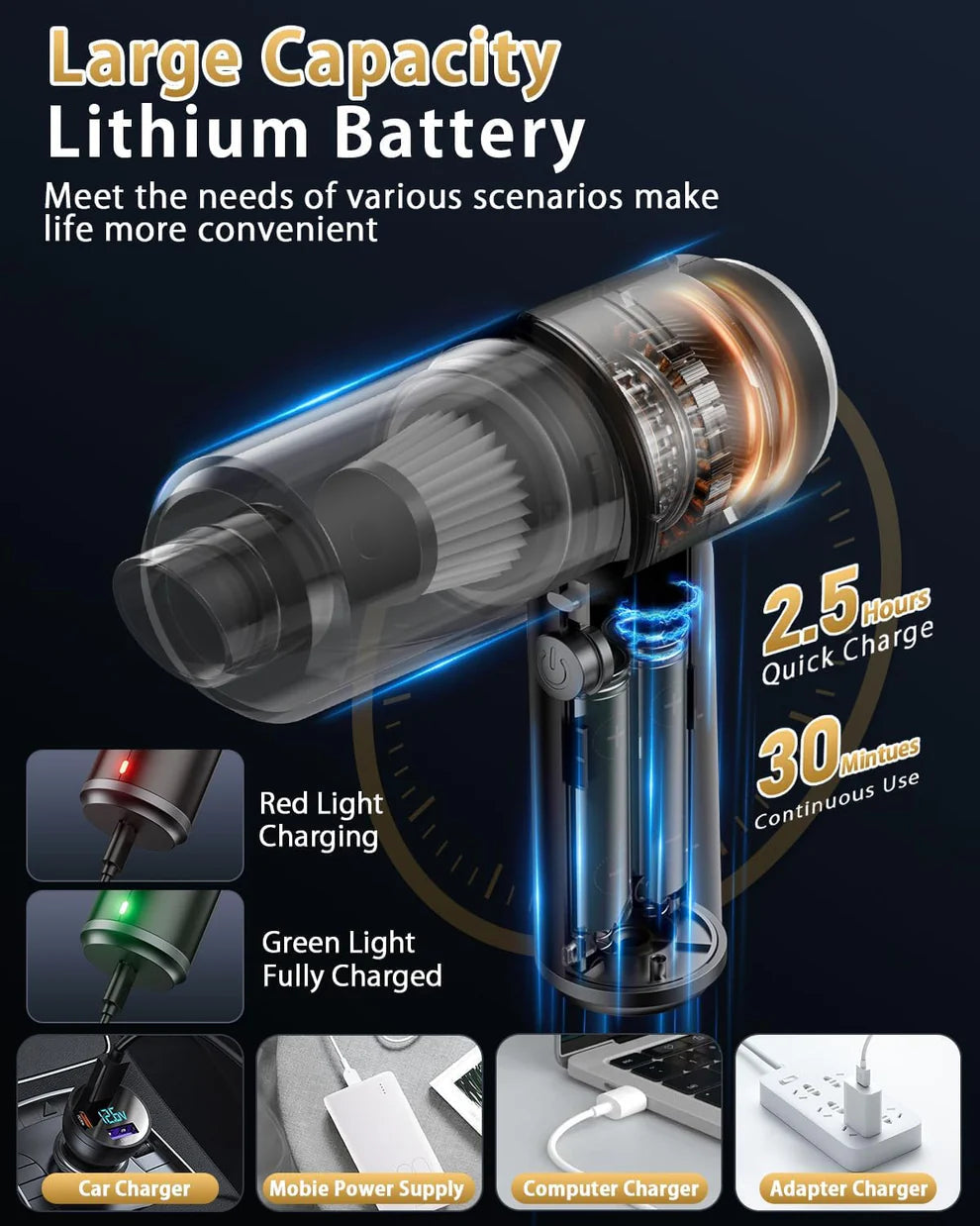 Portable Air Duster Wireless Vacuum Cleaner