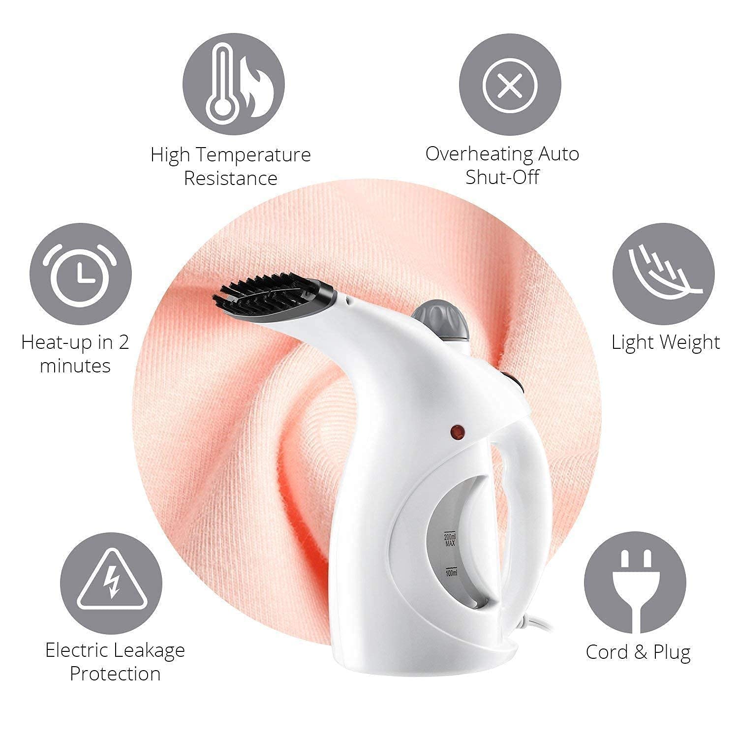 2-in-1 Facial Garment Steamer Best Electric Portable Steam Iron 2-in-1 Facial Garment Steamer