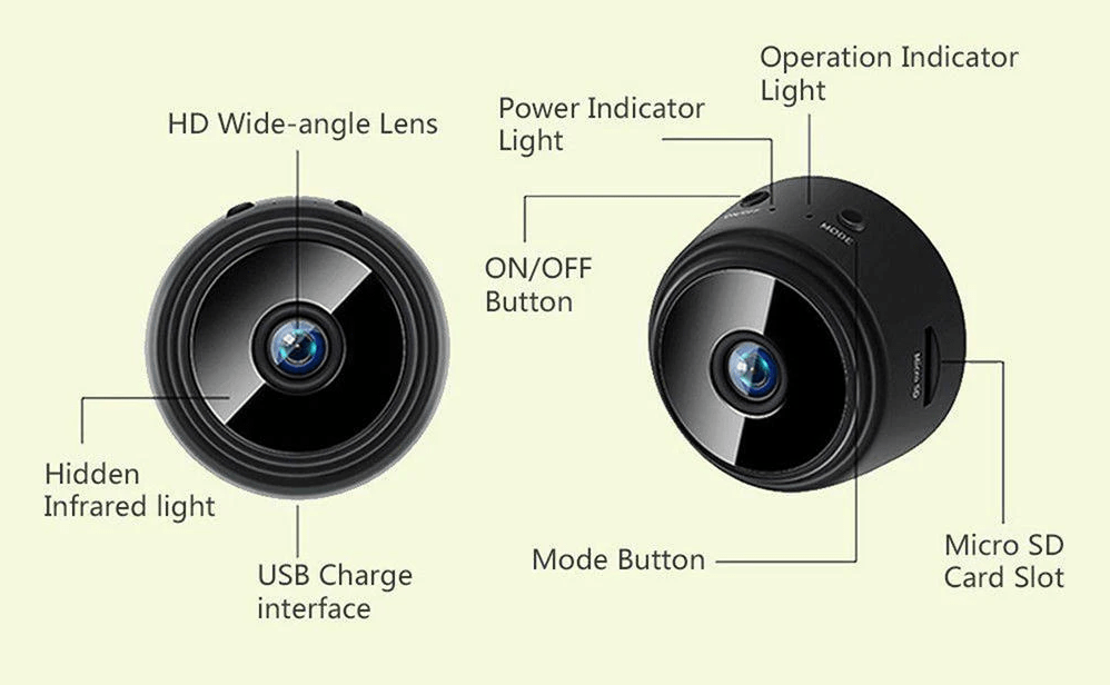 Actionia™ | Spy Mini Camera Vlog Night Vision Video Recorder Actionia™ Zaavio®
