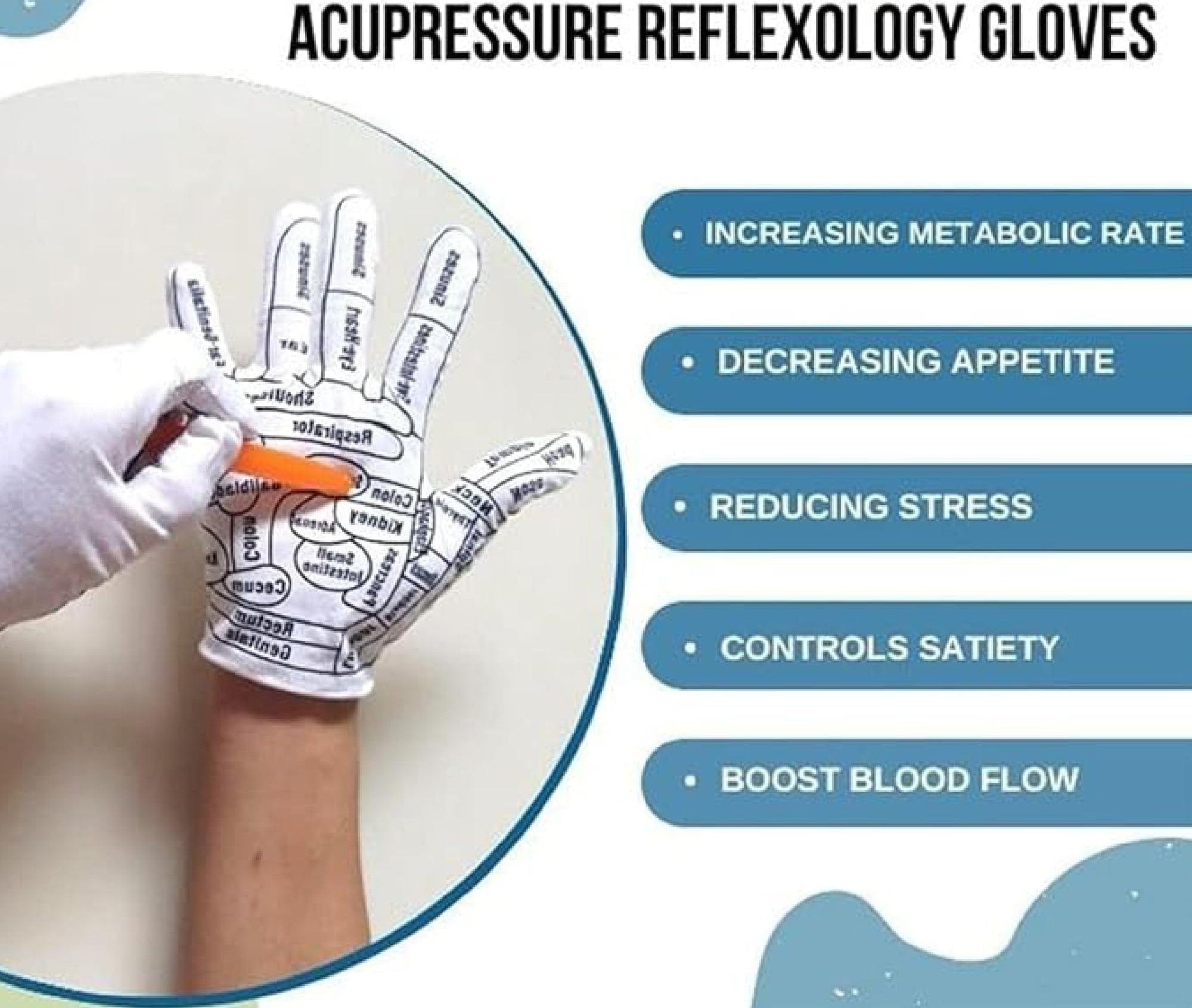 Acupressure Reflexology Hand Gloves Acupressure Reflexology Hand Gloves