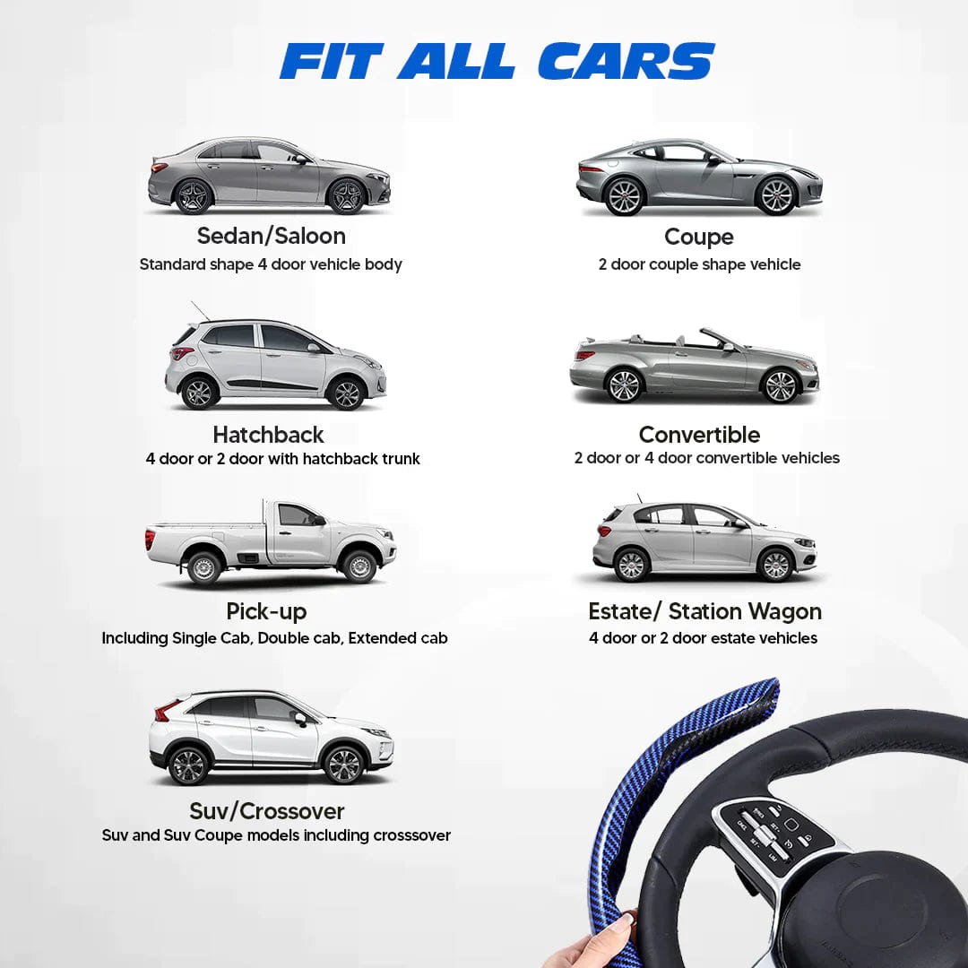 Anti-Slip Steering Wheel Cover (2 Side Set) Anti-Slip Steering Wheel Cover (2 Side Set)