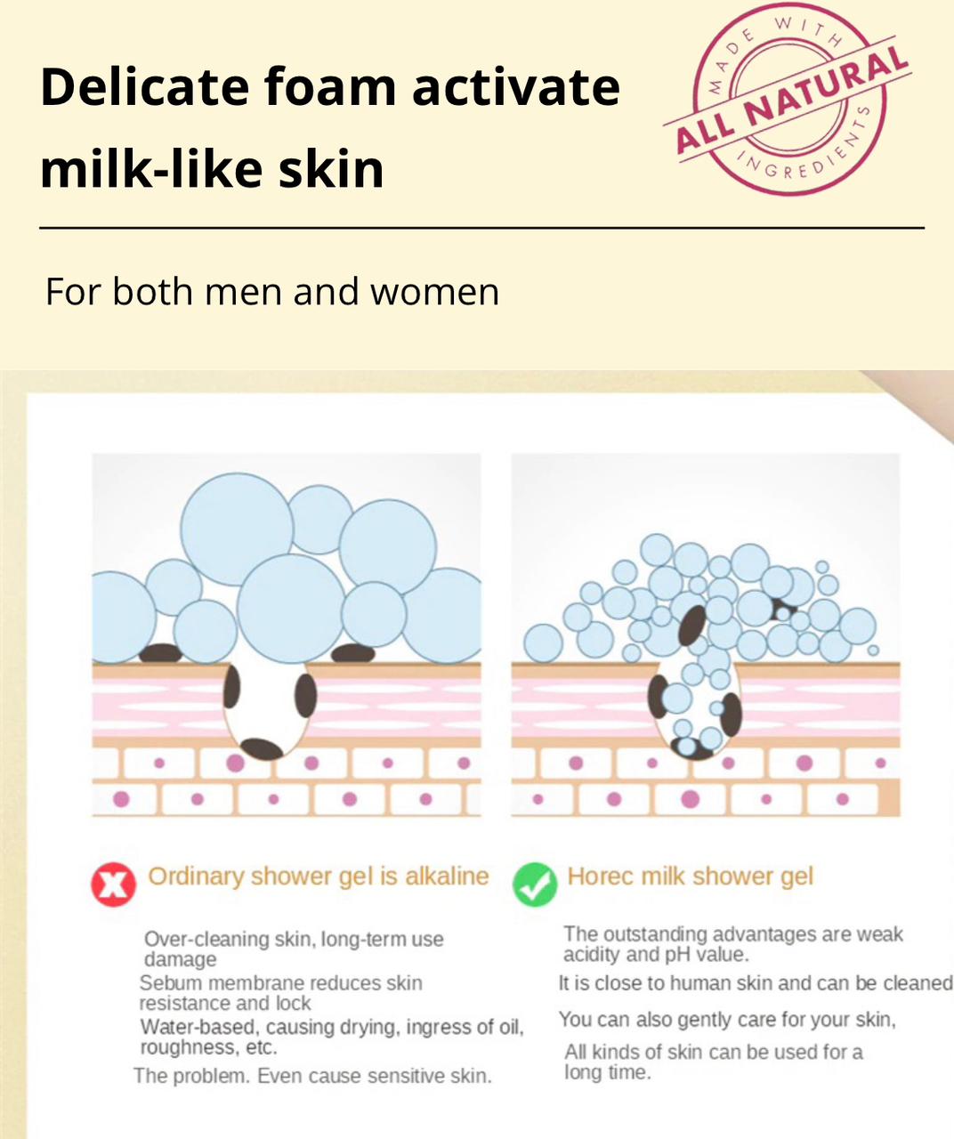 Body Wash Whitening Cream Body Wash Whitening Cream