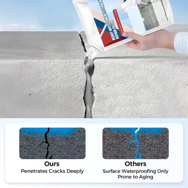 Concrete Crack Repair Adhesive Repair Saeling Filling Cracks Heavy-Duty Concrete Crack Repair Adhesive (Set of 2)