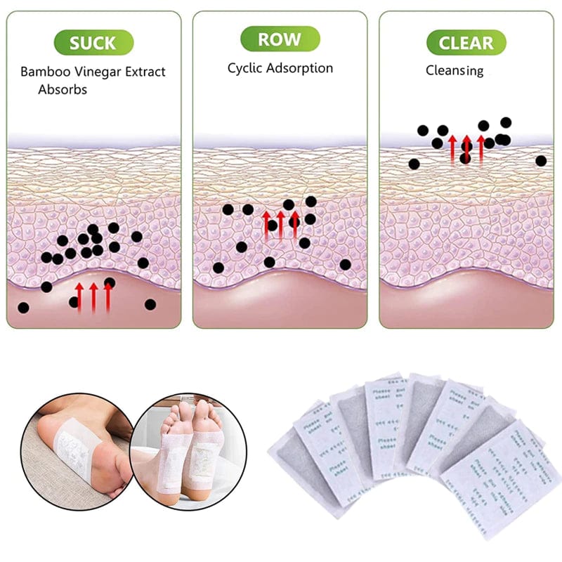 Detox Foot Pads Cleansing Toxin Removal Patch - DEOXIFY™️ - Pack of 10 DEOXIFY™️ - Pack of 10 Zaavio®