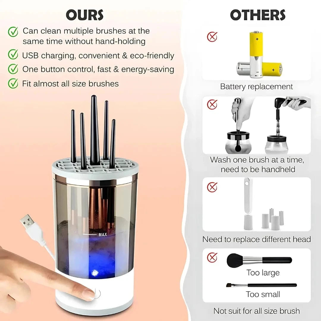 Electric Make Up Brush Cleaner | Make Up Cosmetic Brush Makeup Electric Cleaner Electric Make Up Brush Cleaner Zaavio.co®