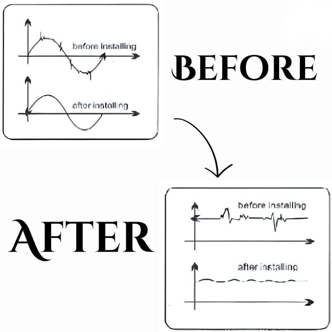 Turbo Electricity Saving Device