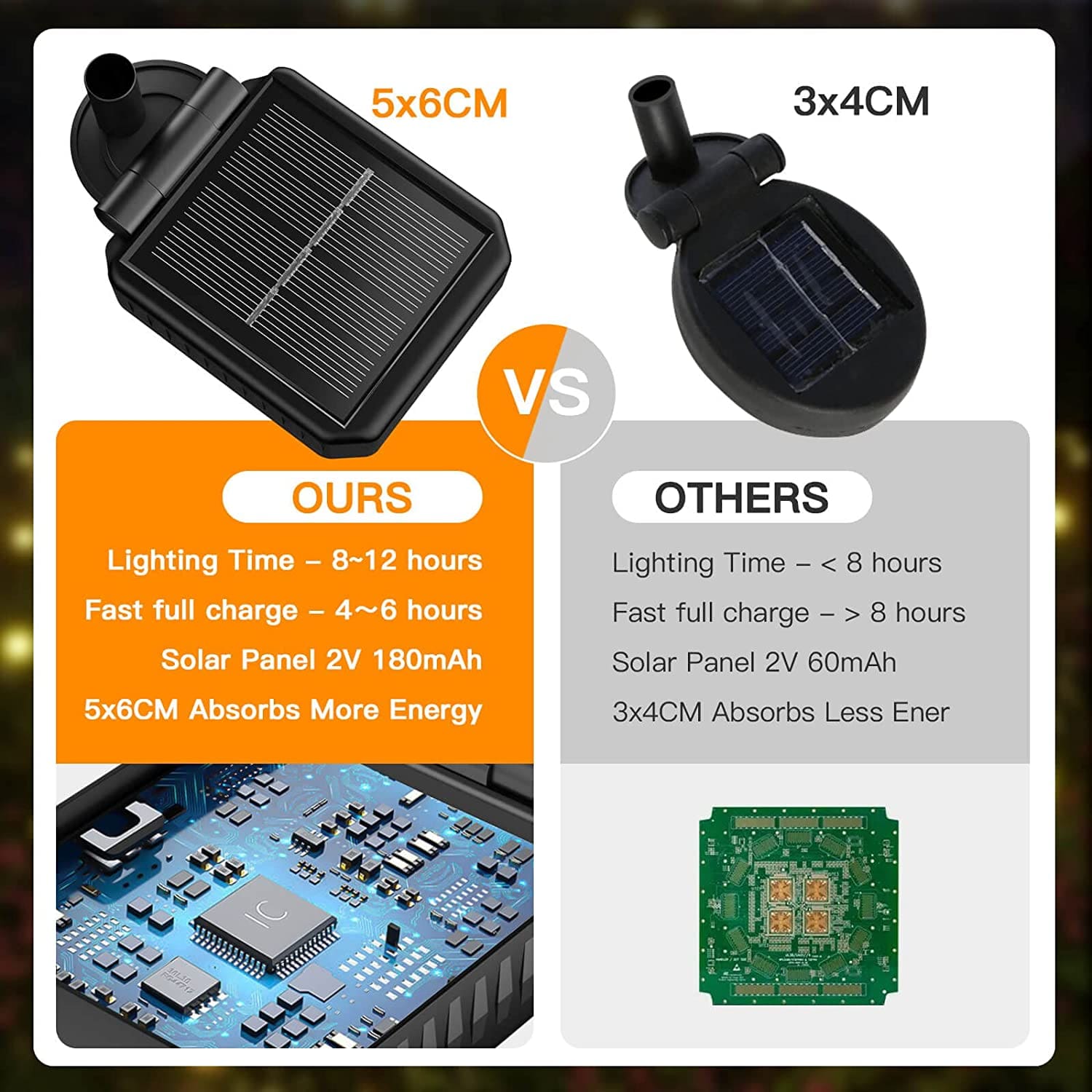 Enchanting Firefly Lights : Unique Solar Powered Garden Lights (Multi Sets) Enchanting Firefly Lights : Unique Solar Powered Garden Lights (Multi Sets)