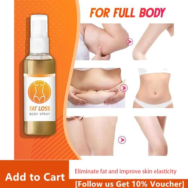 Fat Burner Body Slimming Fat Cutter Anti Celluite Spray Body Slimming Spray (Set of 2)
