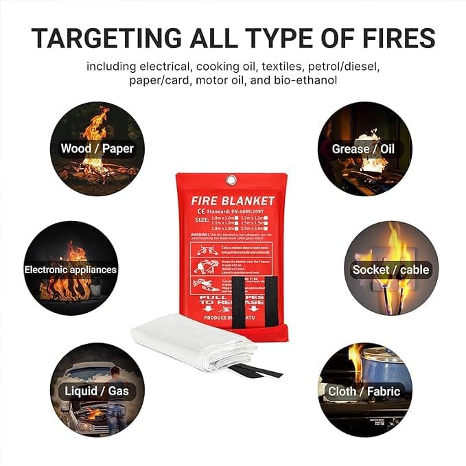 Fire Blanket | Fire Safety Training Risk Management Safe Risk Class Fire Blanket