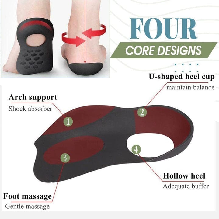 Flat Foot Shoe Insoles Feet With Arches Foot Soles For Flat Feet - ArchEaze™️ ArchEaze™ Zaavio®