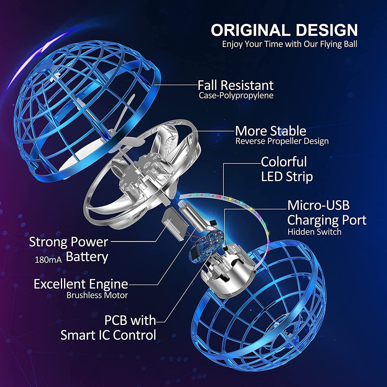 Flying Orb Ball Toy Mini Drone Boomerang Spinner for Kids Flying Ball Toy
