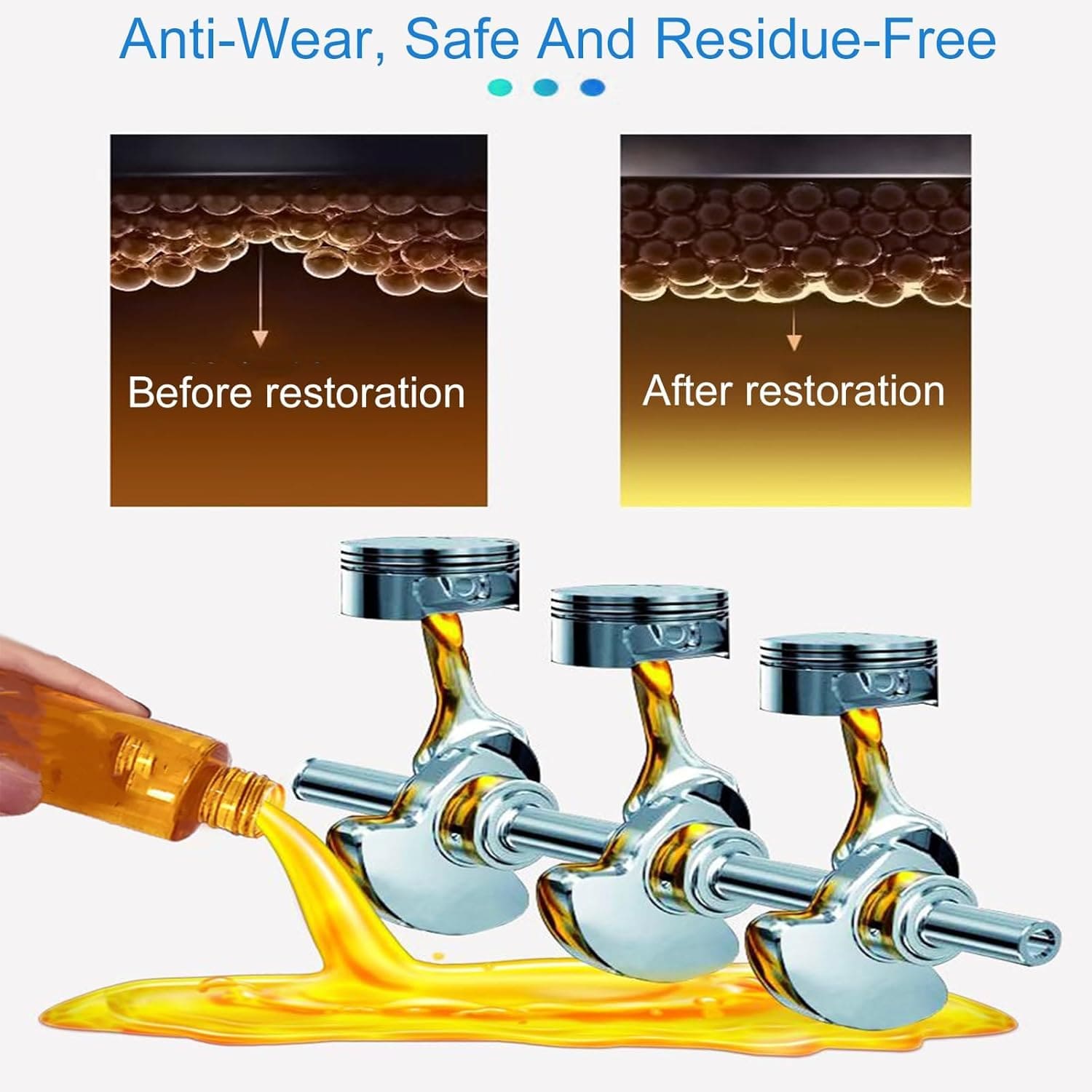 Frictor™️ | Engine Oil Lubricant Additive Fuel Efficiency Performance Frictor™️Engine Anti Wear Protectant (Pack Of 2) Zaavio®