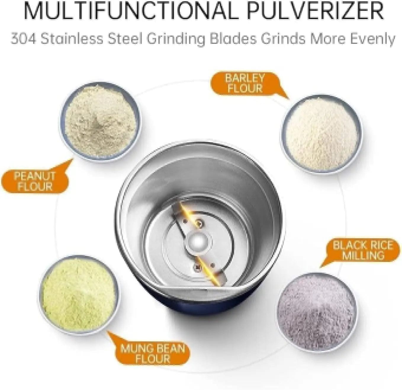 Grindmaxo™️ | Grind Machines Coffee Blender Bean Grinder Machine For Home  Grindmaxo™️ Portable Spice & Coffee Grinder Zaavio®