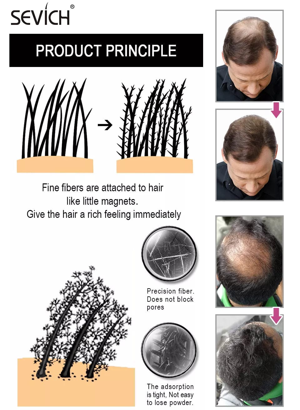 Hair Fiber Building Powder (Black) Hair Fiber Building Powder (Black)
