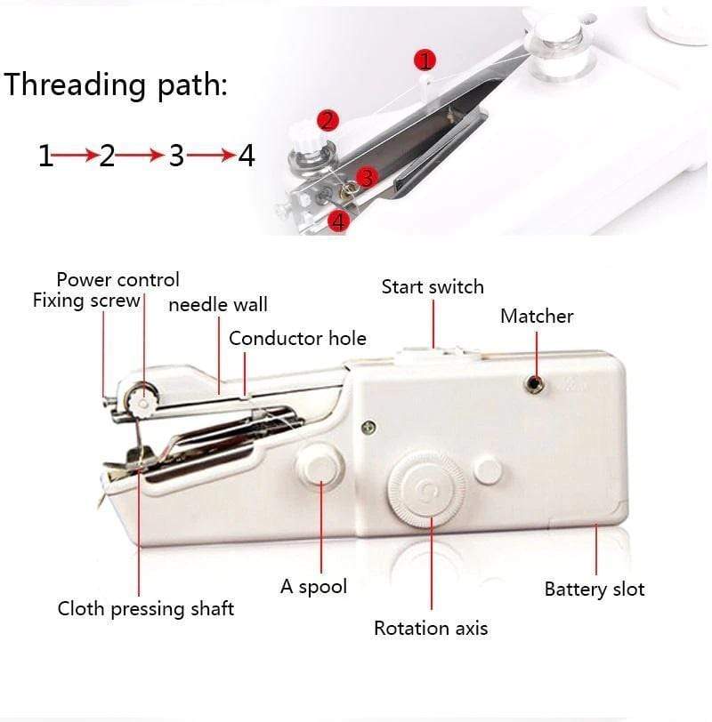 Hand Sewing Machine Portable Electric Handheld Stitch Device - Insta-Stitch™ Insta-Stitch™ Handheld Stitching Machine Zaavio.co®