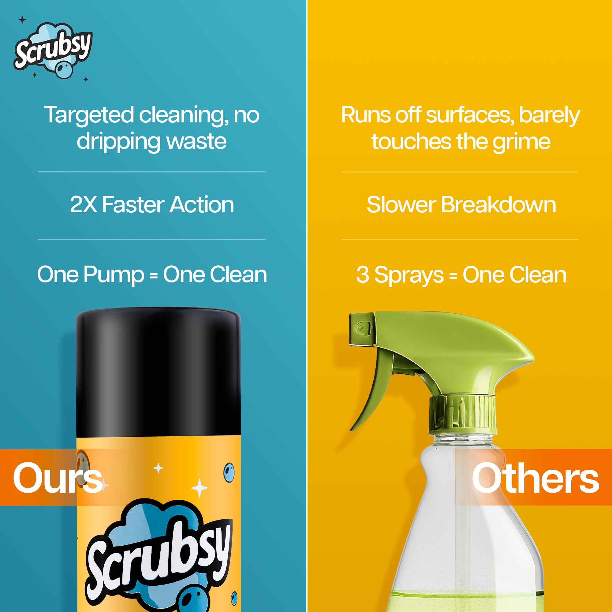 India's #1 Foam-Based Complete Kitchen Cleaner & Disinfectant India's #1 Foam-Based Complete Kitchen Cleaner & Disinfectant