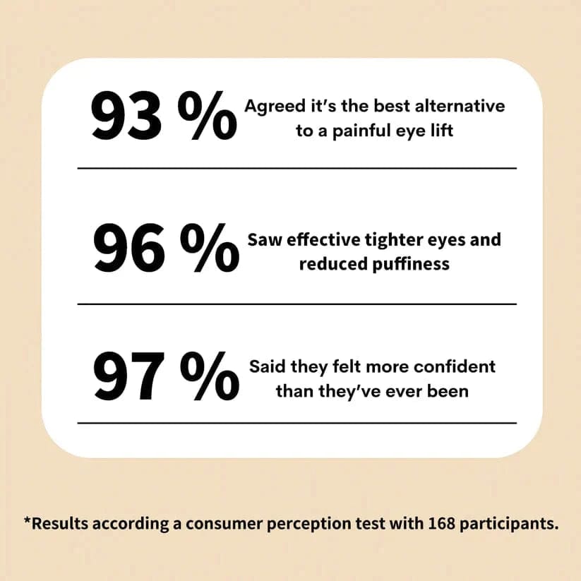 Instant Firm Eye Bag Cream ORIGINAL™ Instant Firmx Eye Bag Cream Zaavio®