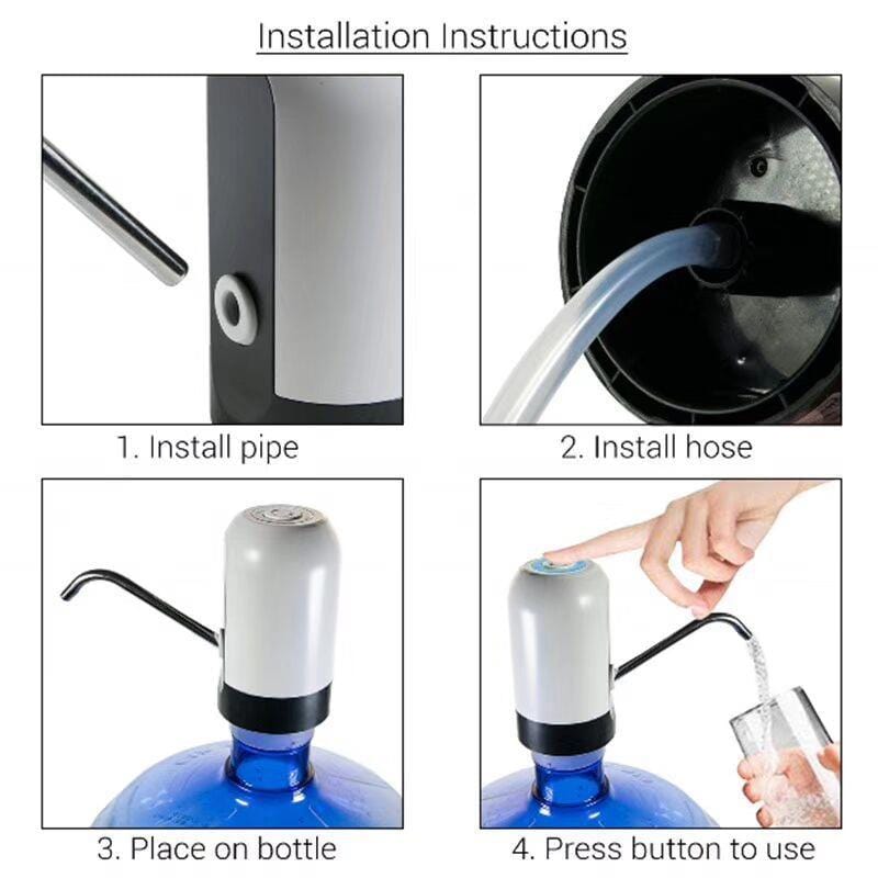 Intelli-Aqua™️ | Automatic Water Dispenser Machine Electric Portable Pump Intelli-Aqua™ Zaavio®