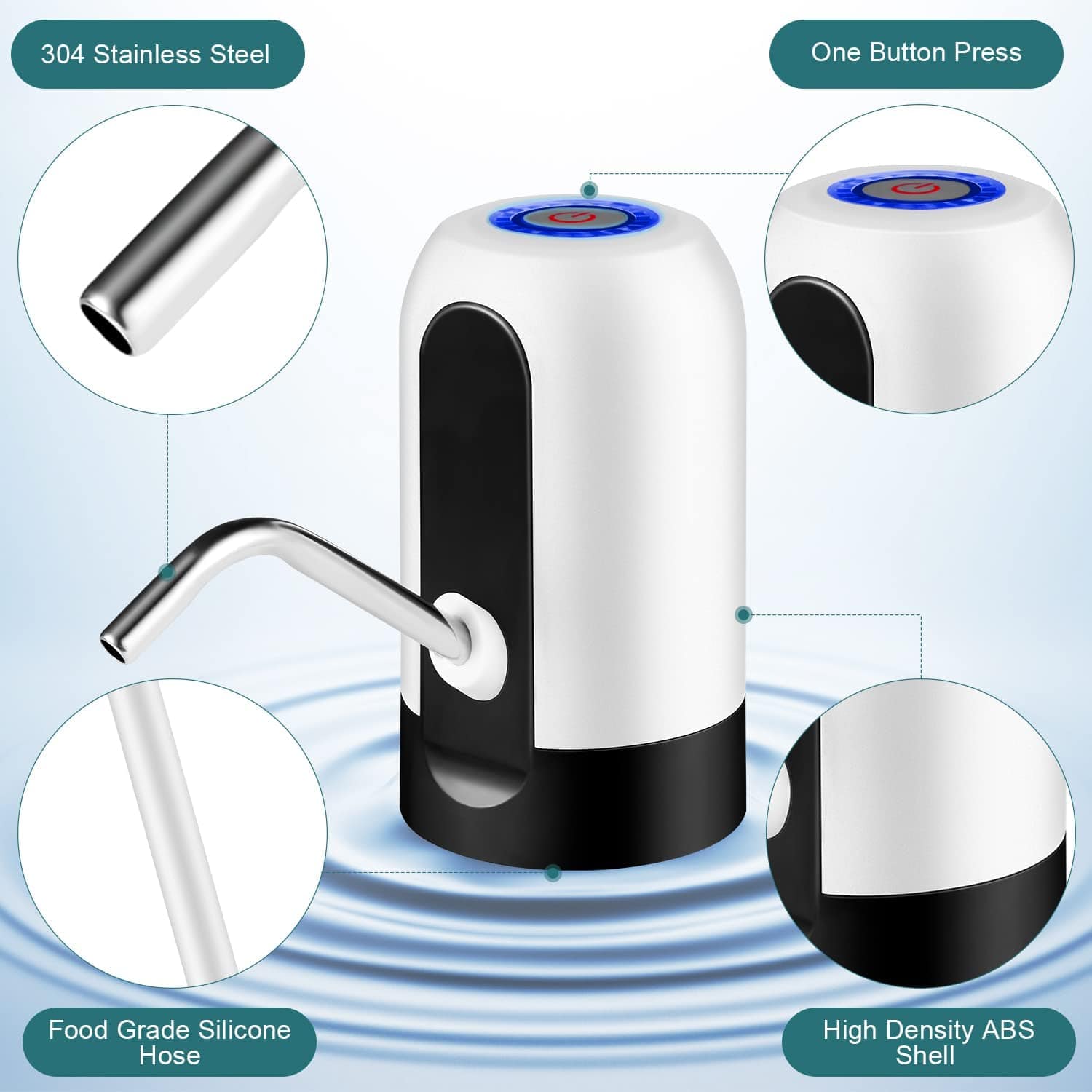 Intelli-Aqua™️ | Automatic Water Dispenser Machine Electric Portable Pump Intelli-Aqua™ Zaavio®