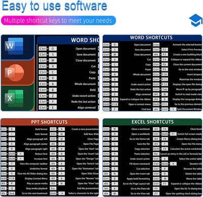 Keyboard Shortcut Keys Mouse pads Keyboard Key Gaming Pad Keyboard Shortcut MousePad