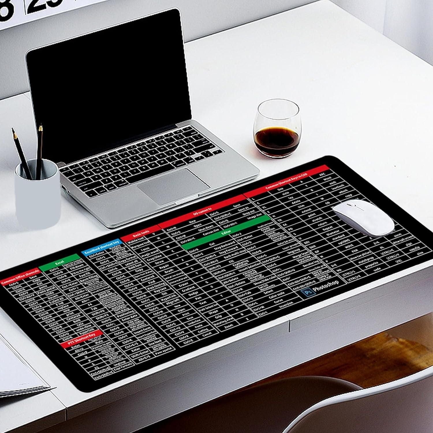 Keyboard Shortcut Keys Mouse pads Keyboard Key Gaming Pad - TypeGrip™️ TypeGrip™️ Zaavio®