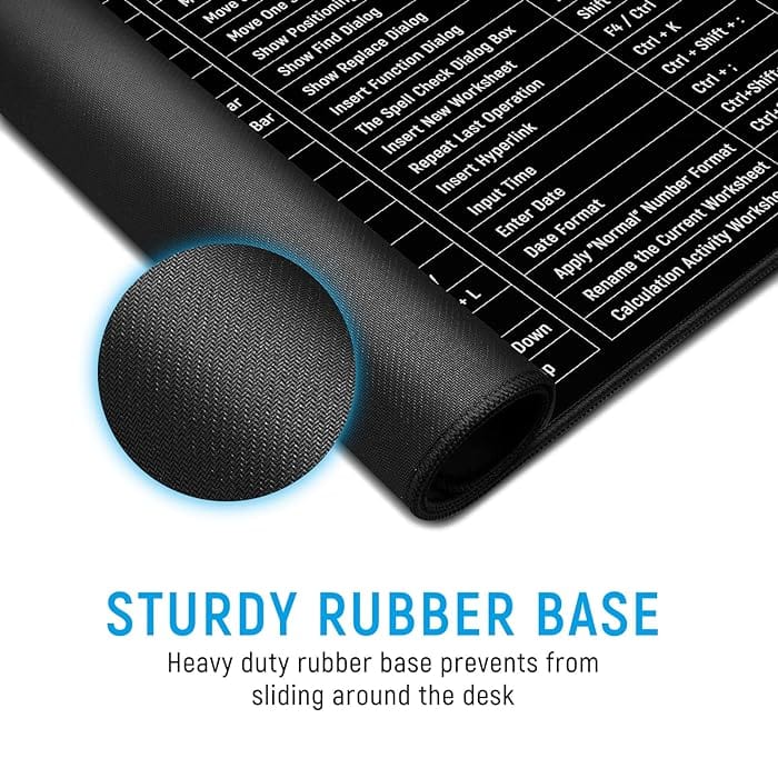 Keyboard Shortcut Keys Mouse pads Keyboard Key Gaming Pad - TypeGrip™️ TypeGrip™️ Zaavio®
