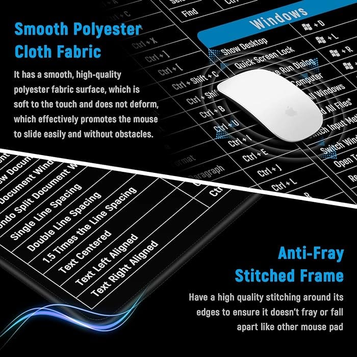 Keyboard Shortcut Keys Mouse pads Keyboard Key Gaming Pad - TypeGrip™️ TypeGrip™️ Zaavio®
