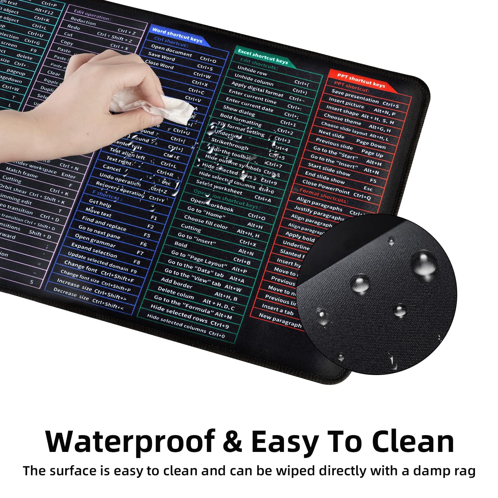 Keyboard Shortcut Keys Mouse pads Keyboard Key Gaming Pad - TypeGrip™️ TypeGrip™️ Zaavio®