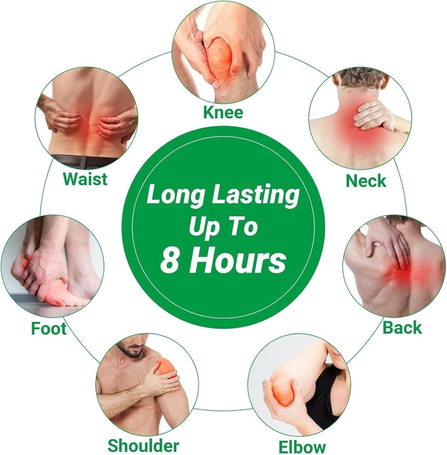 Knee Relief Kit - Set of 20 Patches Knee Relief Kit - Set of 20 Patches