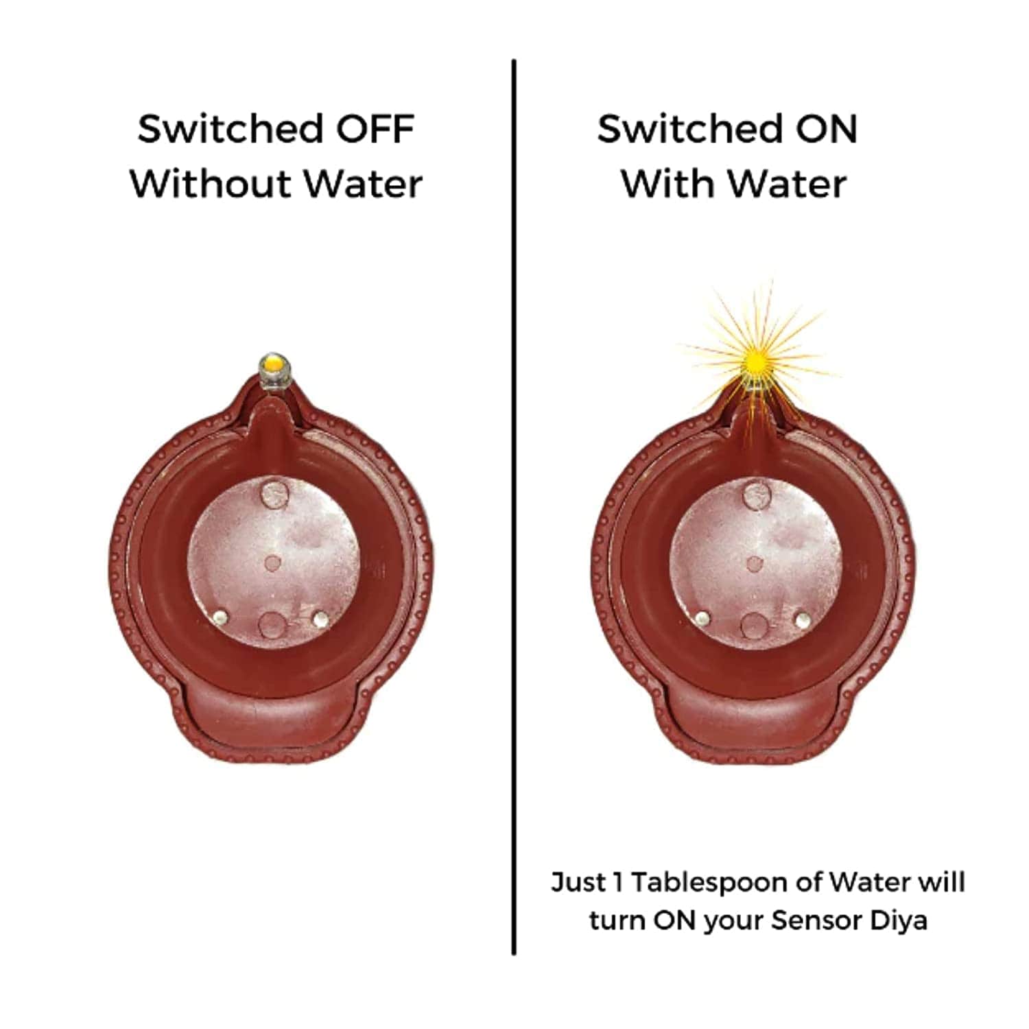 LED Light Water Sensor Diyas LED Light Water Sensor Diyas