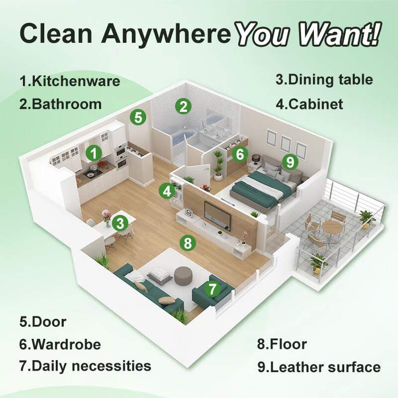 Multifunctional Cleaner (Set of 4) Multifunctional Cleaner (Set of 4)