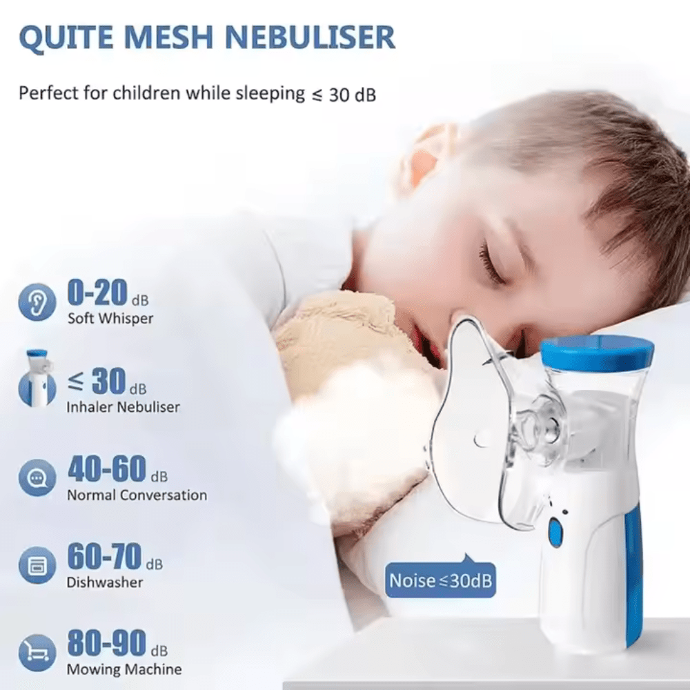 Nebuliser Machine Portable Asthma Nebulizer Kit Reperatory Machine Nebulizer Machine Portable Inhaler