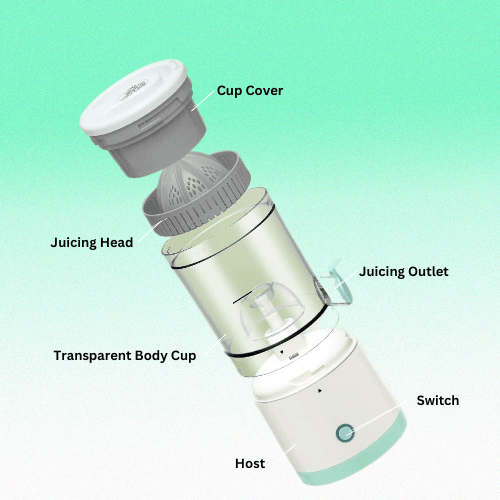 Portable USB Mini Electric Rechargeable Blender Portable USB Mini Electric Rechargeable Blender