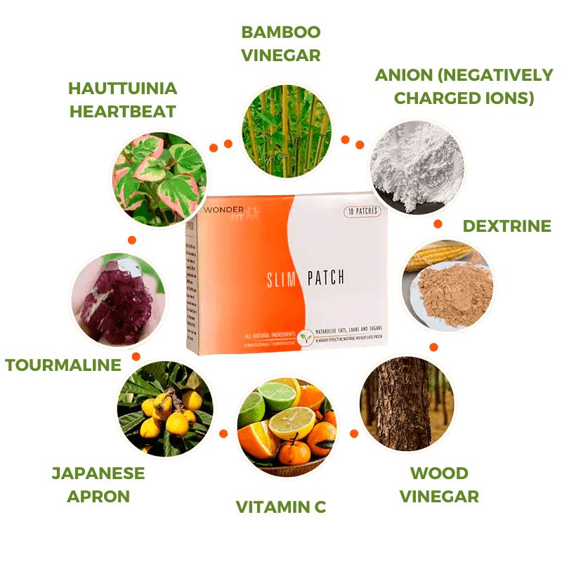 Slimming Patches (Set of 10) Slimming Patches (Set of 10)