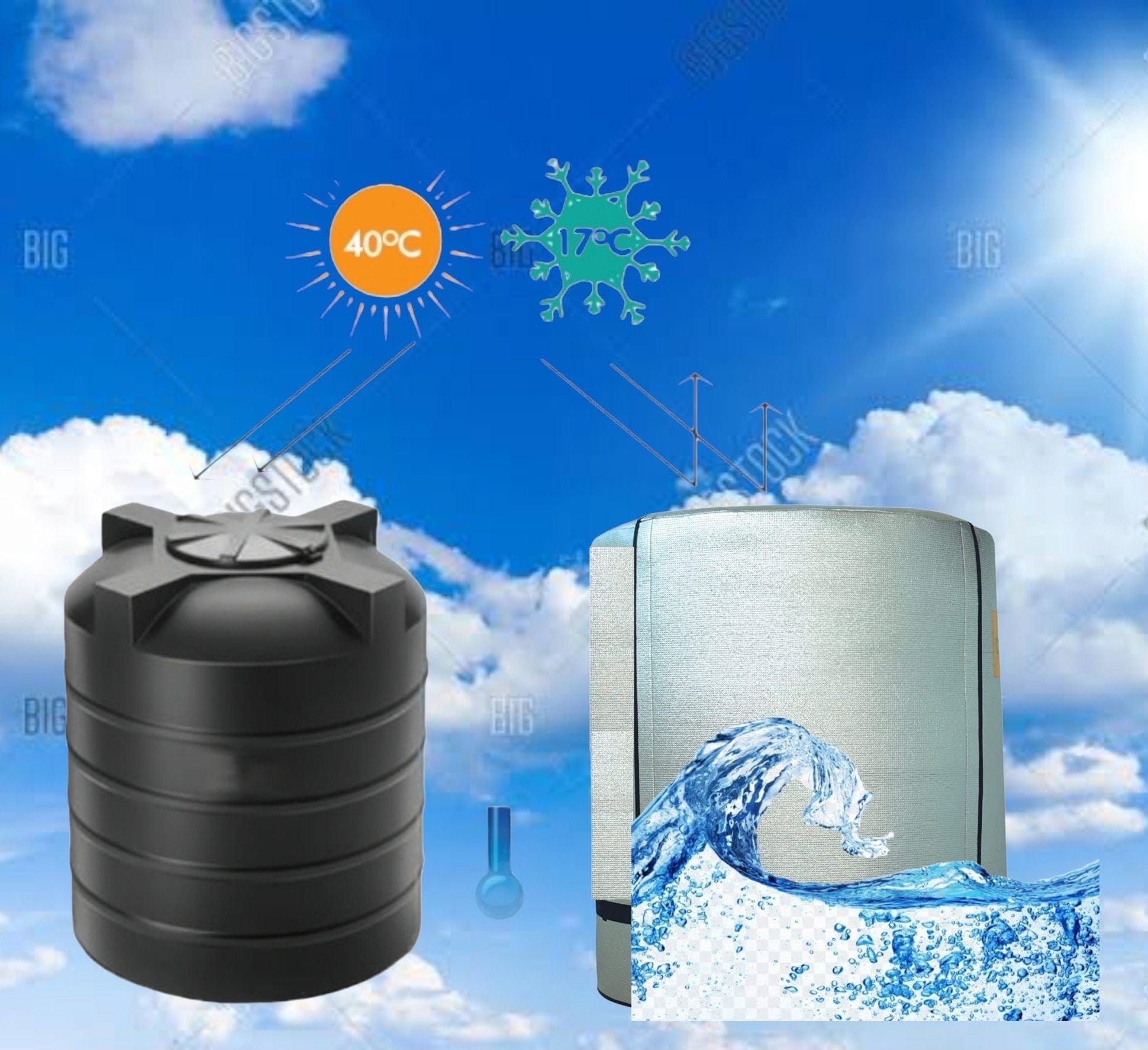 TankCrest™ | Water Tank Insulated Tank Cover Heat Proof Cover Padding TankCrest™ Water Tank Insulation Cover Zaavio®