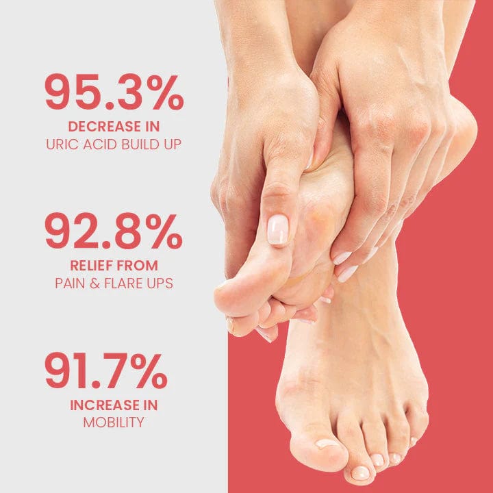The Gout Treatment Joint Pain Treatment Pain Relief Ointment Healing Ointment