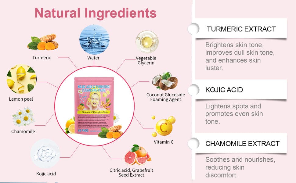 Turmeric Cleansing Pads Turmeric Cleansing Pads Zaavio®