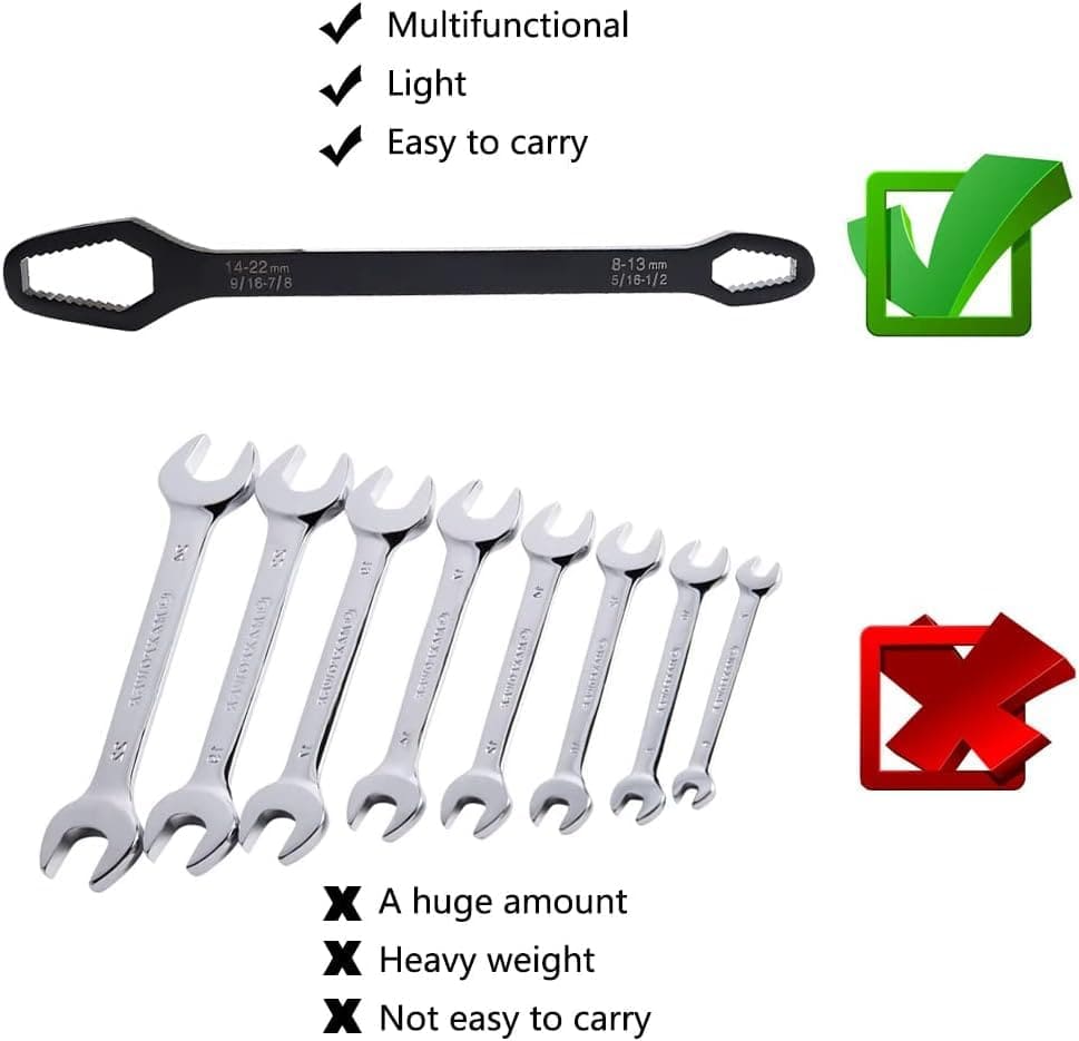 Universal Adjustable Wrench Set | Spanner Set Adjustable Wrench Tool Pliers Universal Adjustable Wrench SetAdjustable Torx Wrench Set