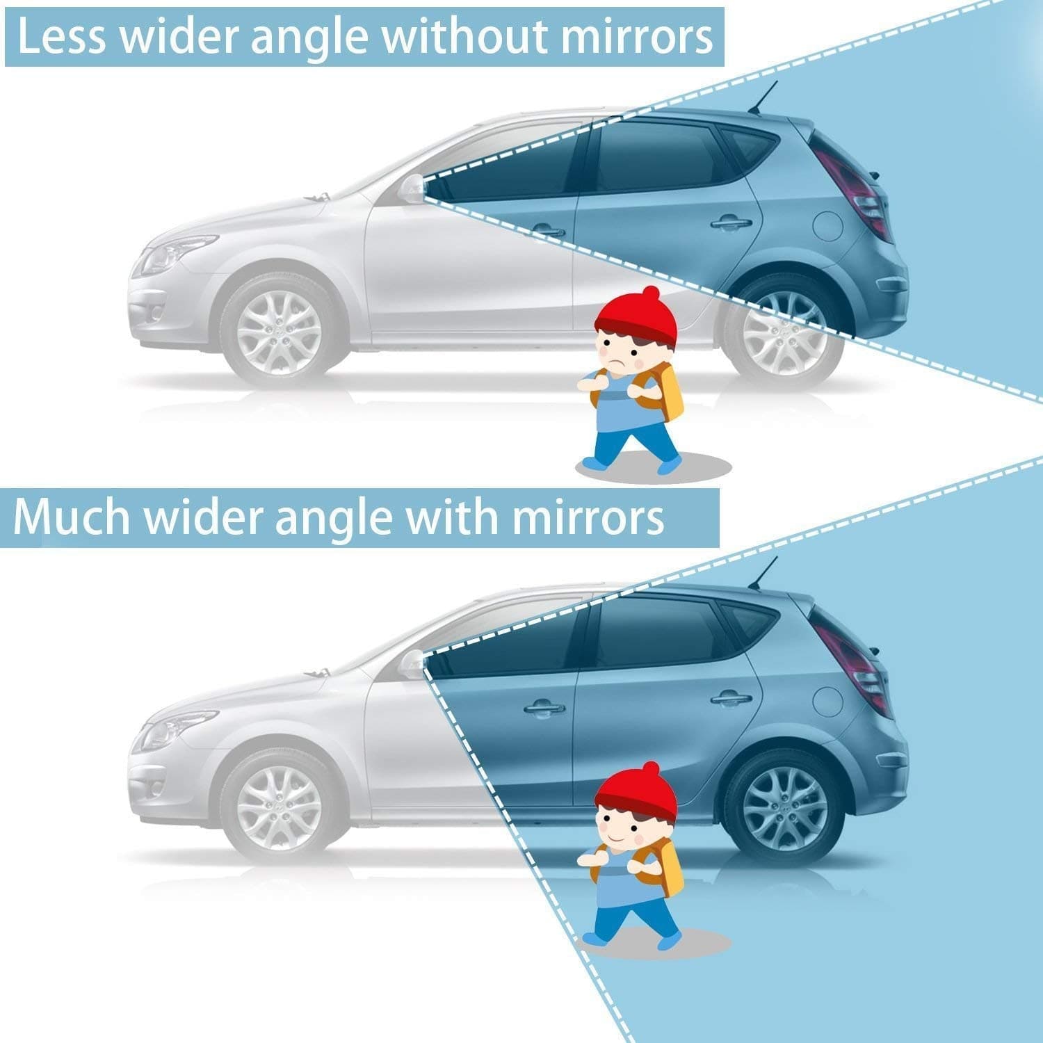 Viewoxy™️ | Blind Spot Mirror For Car Curved Round Large Car Mirror Accessories Buy 1 Get 1 Free Viewoxy™️Blind Spot Mirror for Car (Pack of 2) Zaavio®