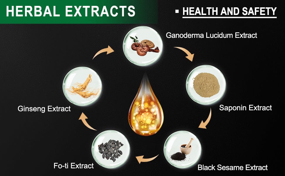 3-in-1 Black Hair Dye Shampoo (Ayurvedic No Side Effect) - 100% Grey Coverage 3-in-1 Black Hair Dye Shampoo (Ayurvedic No Side Effect) - 100% Grey Coverage