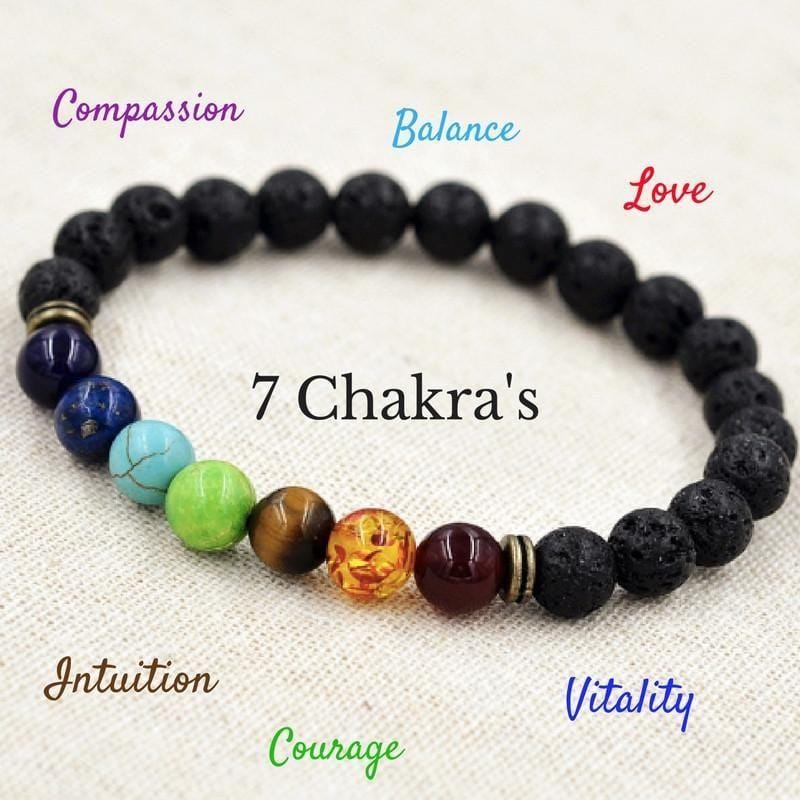 7 Chakra Energy Bracelet | 7 Chakra Bracelet Stone Tiger Eye Healing Silver Stone Bracelet 7 Chakra Energy Bracelet