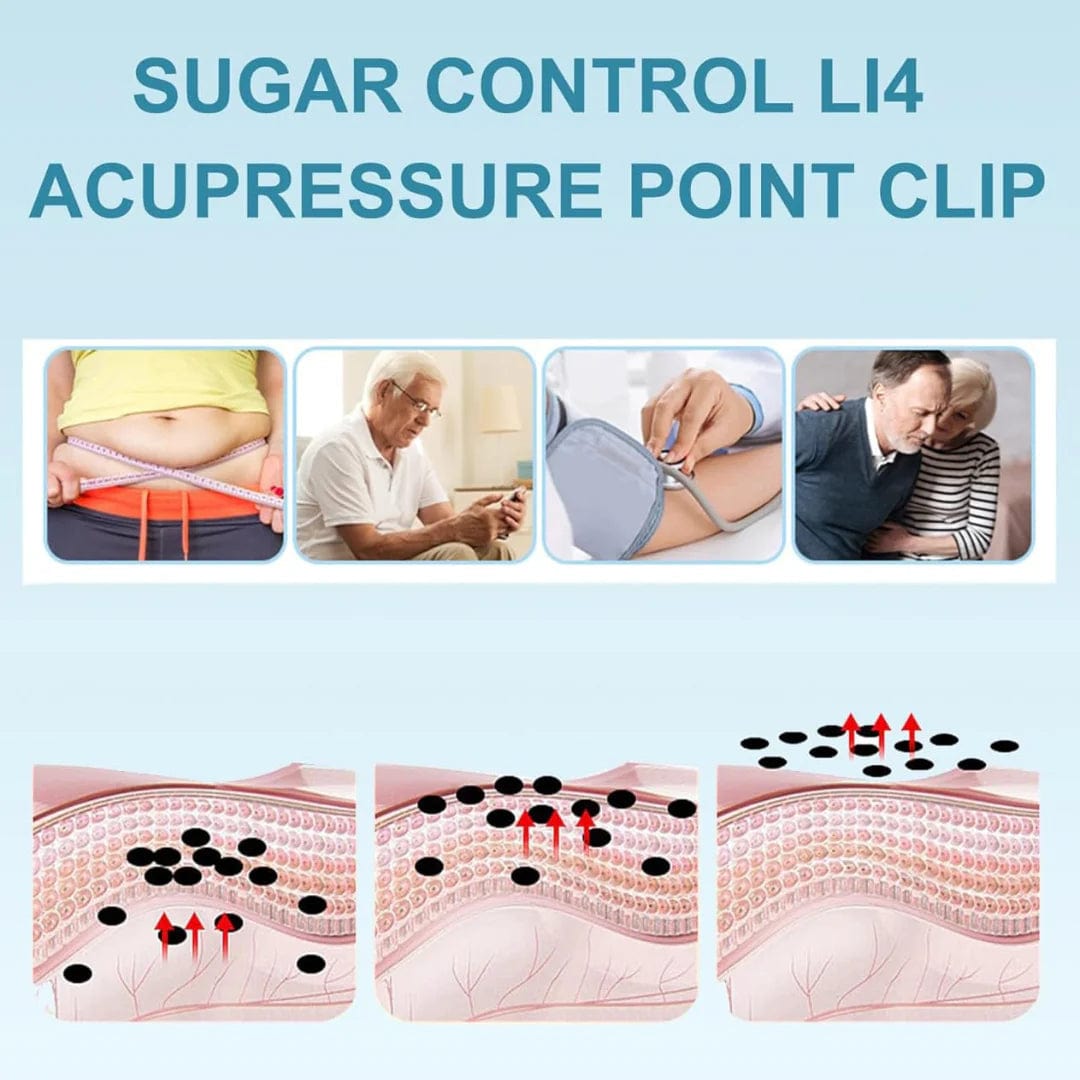 Acupressure Point Clip Sugar Control LI4 Acupressure Point Clip