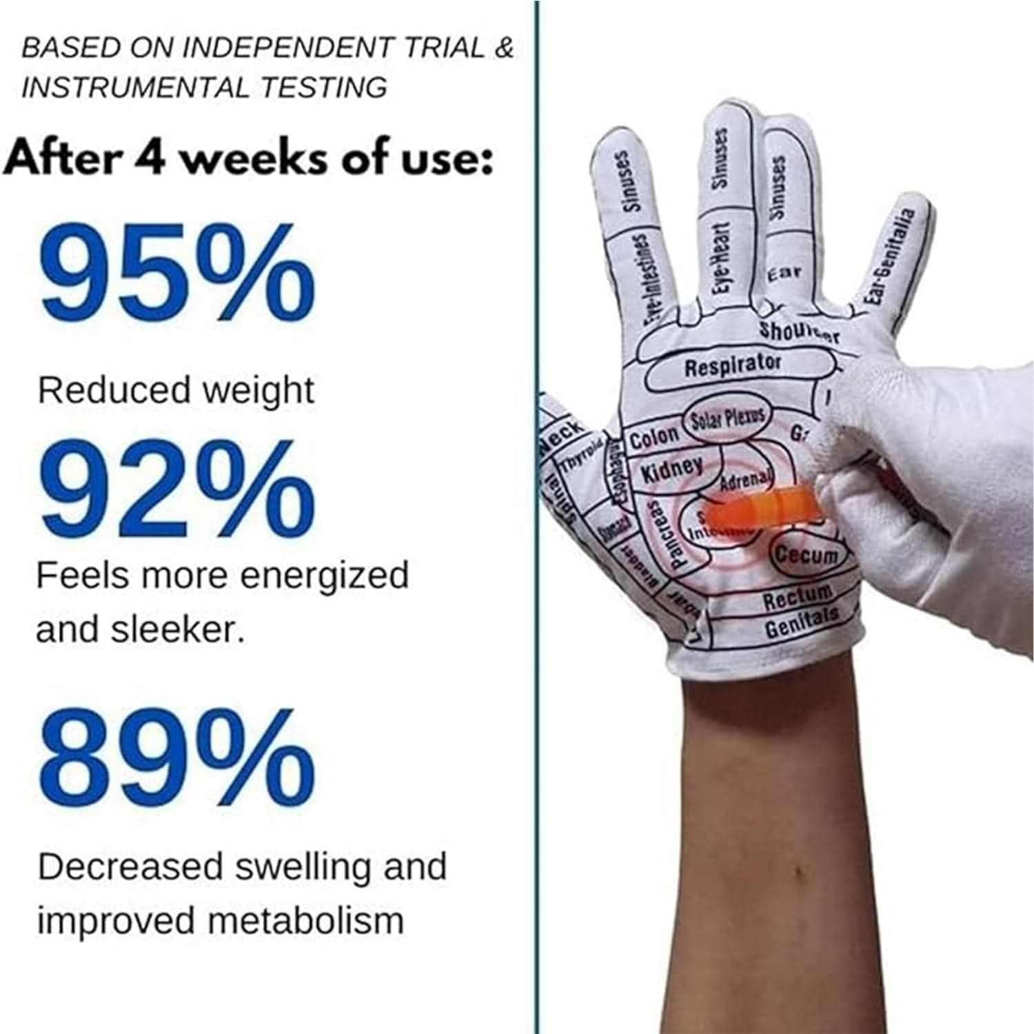 Acupressure Reflexology Hand Gloves Acupressure Reflexology Hand Gloves