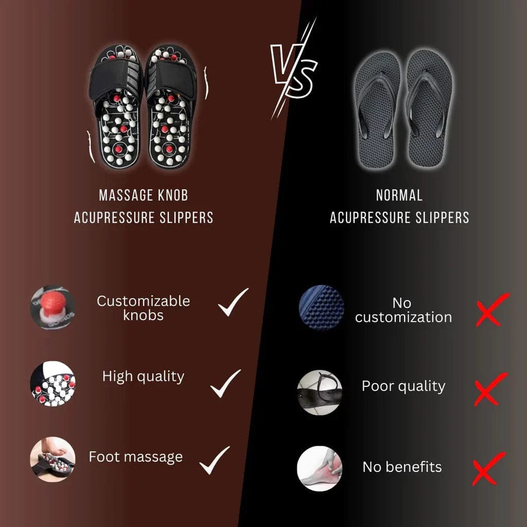 Acupressure Slippers Massage Footwears Reflexology Slipper Acupressure Slippers