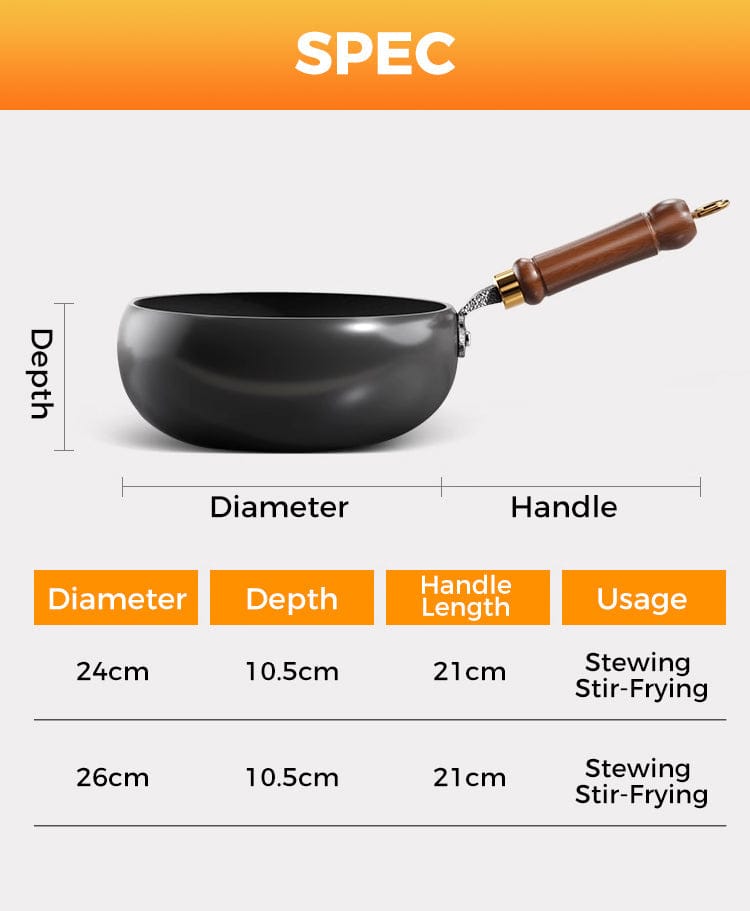 Artisan Unenameled Cast Iron Pan | Cast Iron Steel Caaerole Stainless Steel Artisan Products Artisan Unenameled Cast Iron Pan