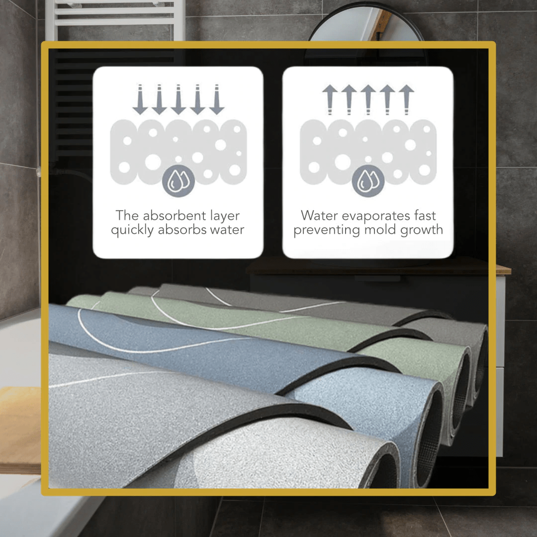 Bathroom Rugs Shower Mat Modern Quick Dry Best Floor Mats - Bathroom Mat Pro Bathroom Mat Pro