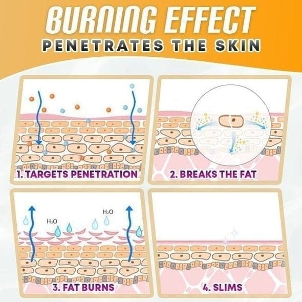 Best Essential Oils Belly Button Oiling Benefits - Belly Drainage Ginger Oil Belly Drainage Ginger Oil (Set of 2)