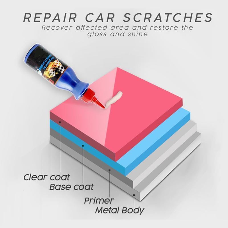 Car Scratch Repair Wax (Set of 2) | Car Scratch Remover Repair Workshop Paintwork Scratch Remover Wax Car Scratch Repair Wax (Set of 2)