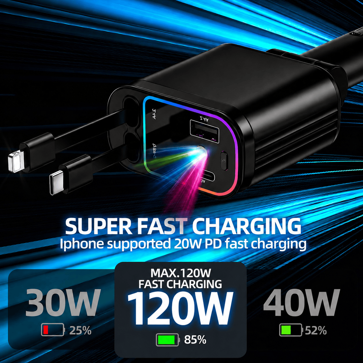 ChargeMate™ 4 in 1 Car Charger ChargeMate™ 4 in 1 Car Charger