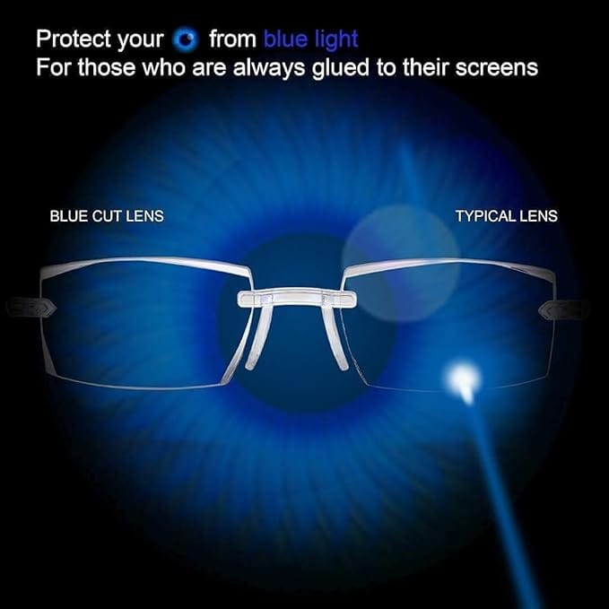 ClearixVision™ | Uv Protection Glasses Rimless Blue Lens Filter Glasses  ClearixVision™ 2-in-1 Smart Reading Glasses Zaavio.co®